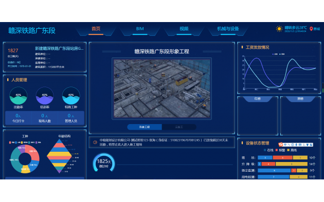 对接住建局云平台劳务系统